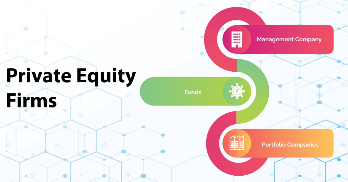 Toronto Private Equity Firms