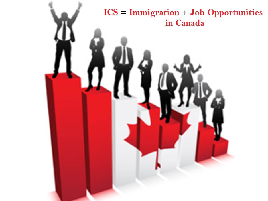 what jobs are the most in demand in canada for immigrants