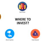 Where to Invest money to get good returns