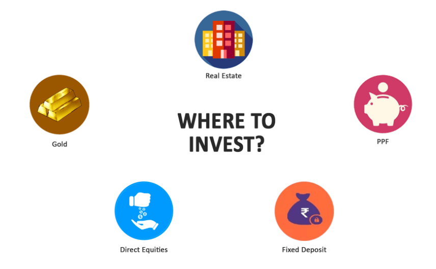 Where to Invest money to get good returns