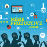 How to be productive everyday