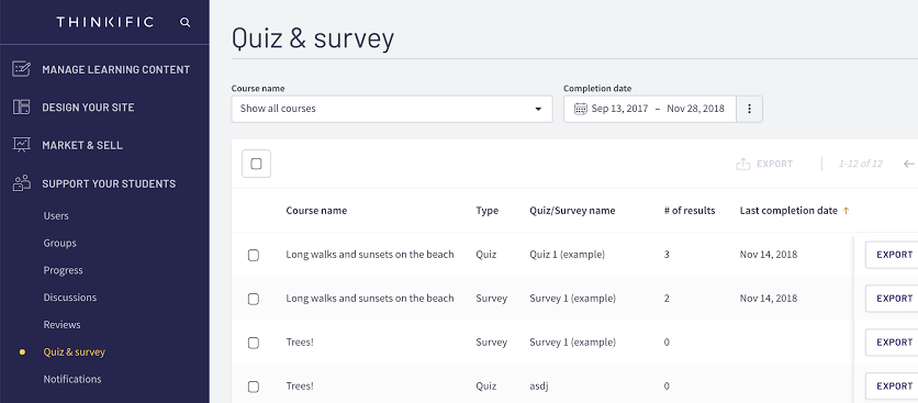 16 BÄSTA ONLINE QUIZ MAKERS 2023 - Techibytes