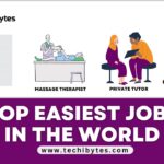 Top 15 Easiest Job In The World