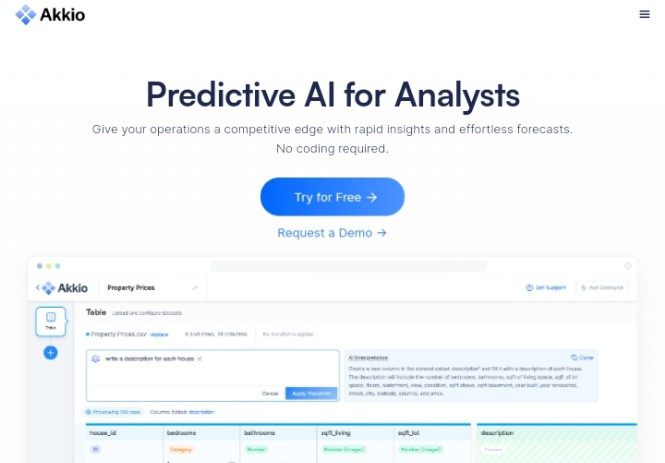 AI data analytics software 