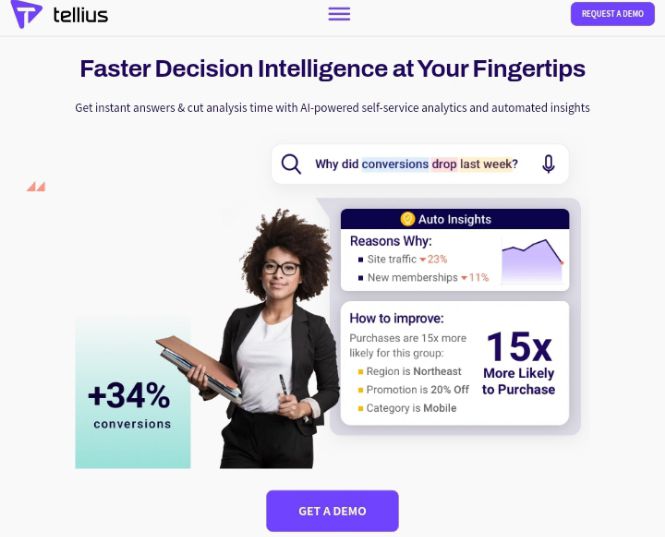 AI data analytics software 