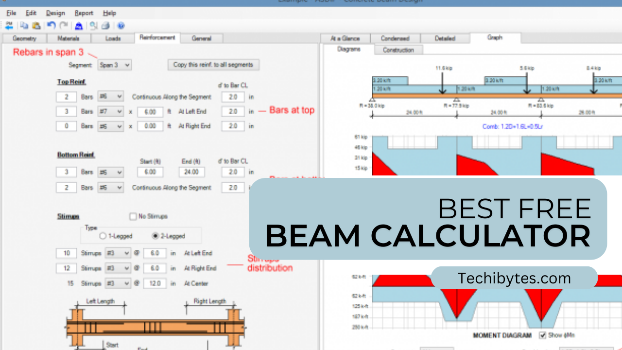best free beam calculator