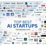 Top AI startups
