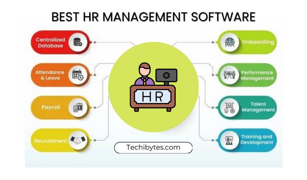 HR management software
