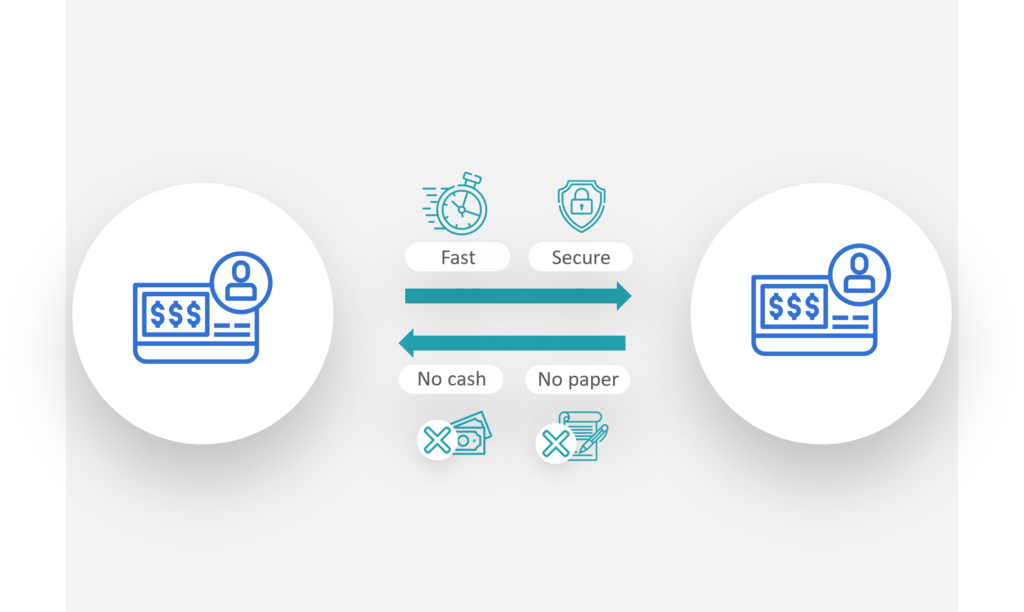 online banking courses