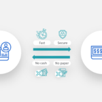 online banking courses
