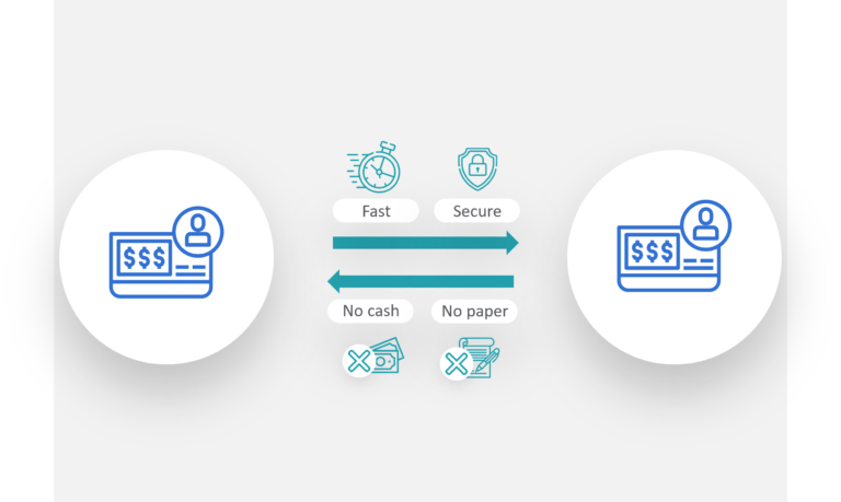 online banking courses